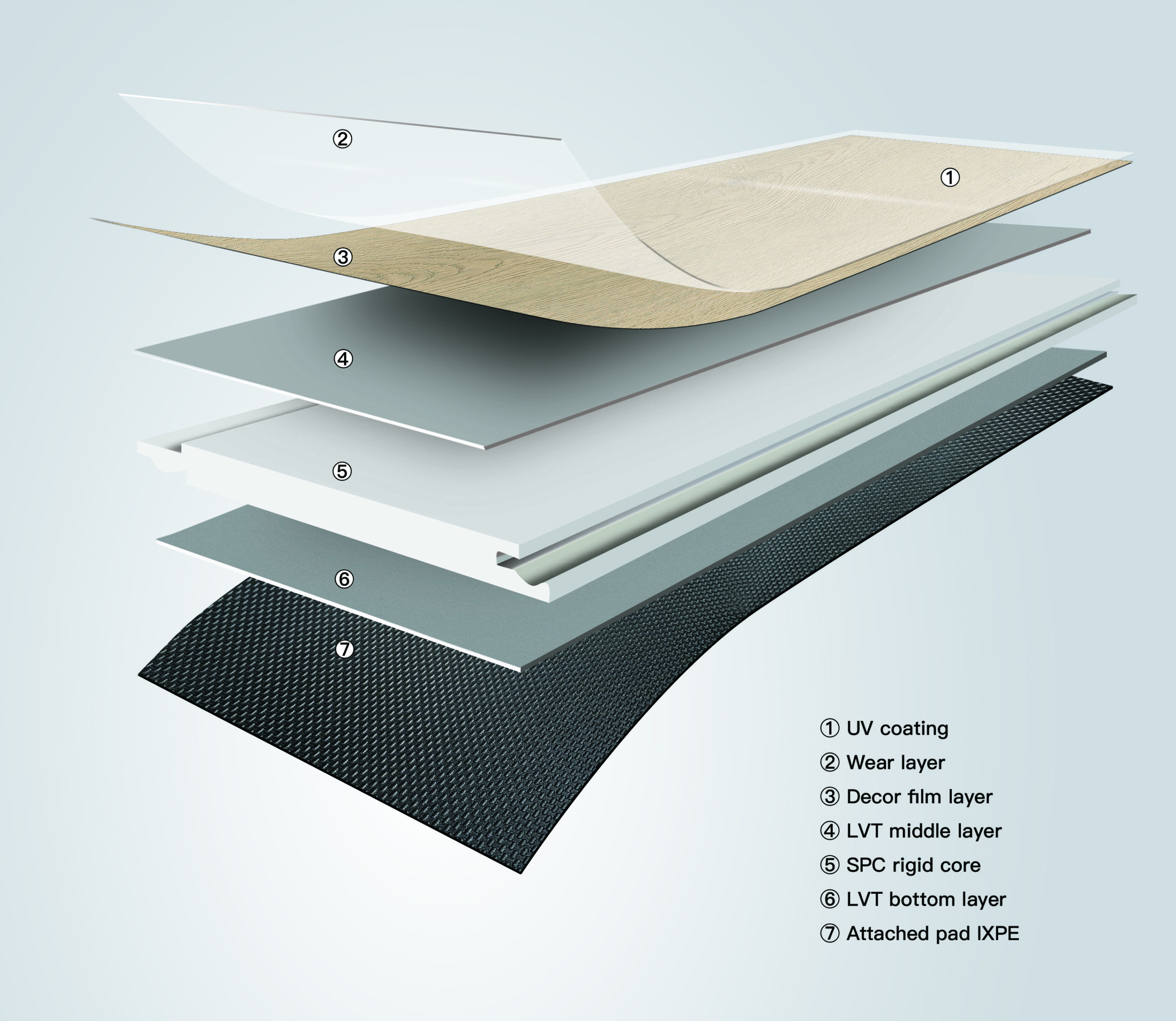 ABA RSVP click flooring cross-section with pre-attached IXPE acoustic pad — Ecoflors