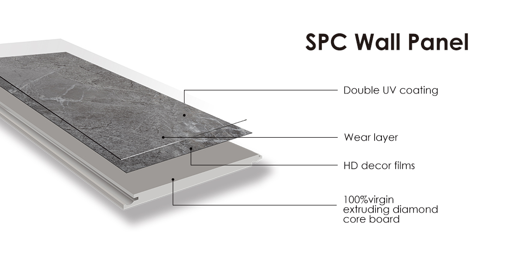 Waterproof SPC wall panels in a wet-zone commercial washroom application — Ecoflors